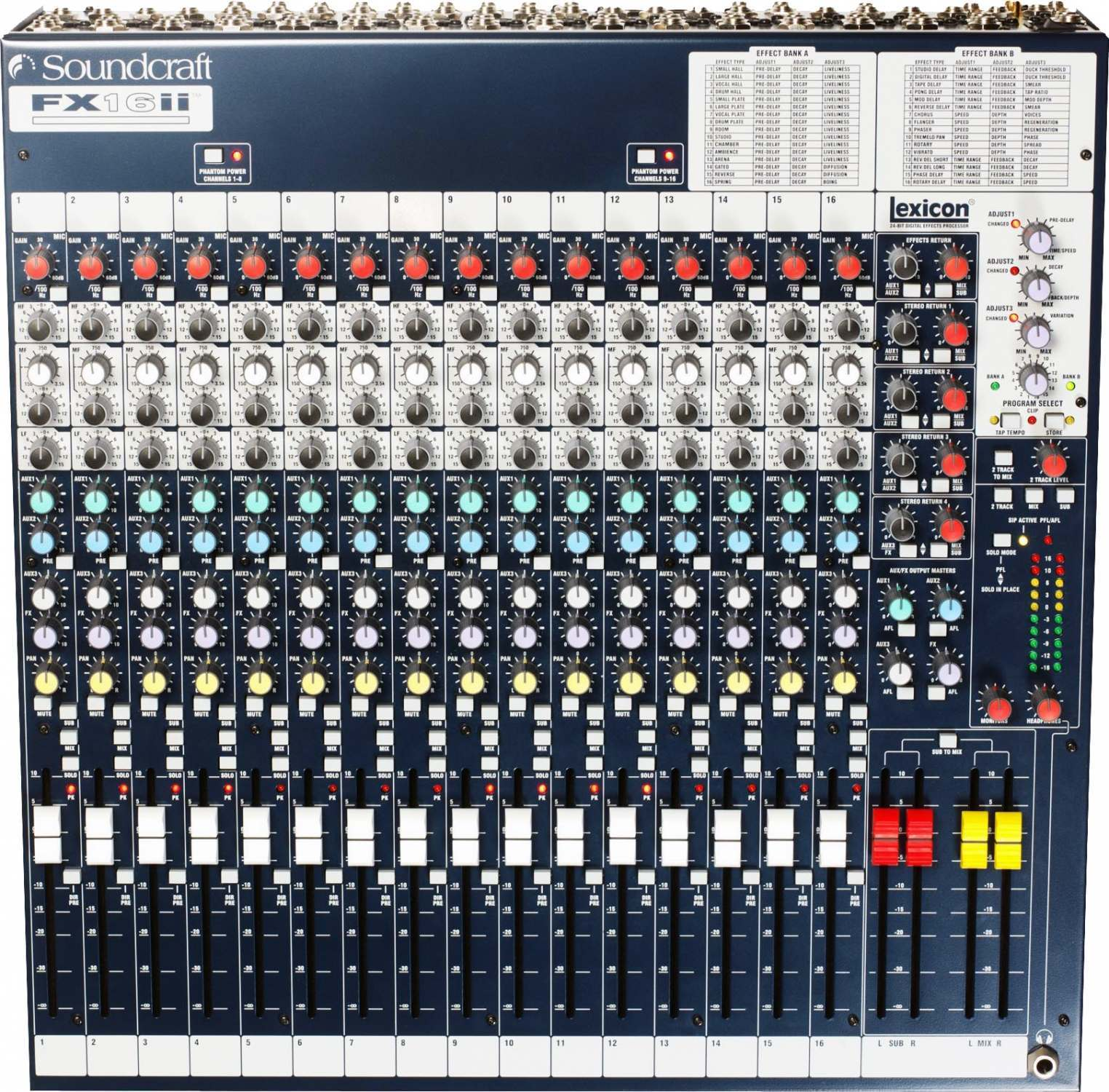 Soundcraft FX 16 II - Mietgerät