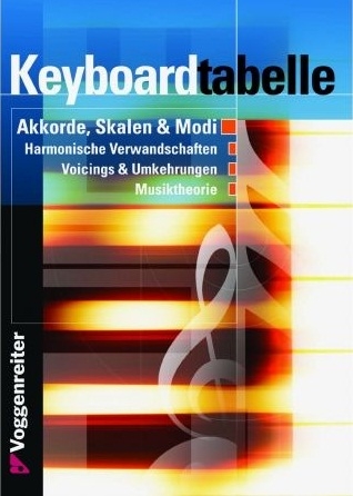 Keyboardtabelle