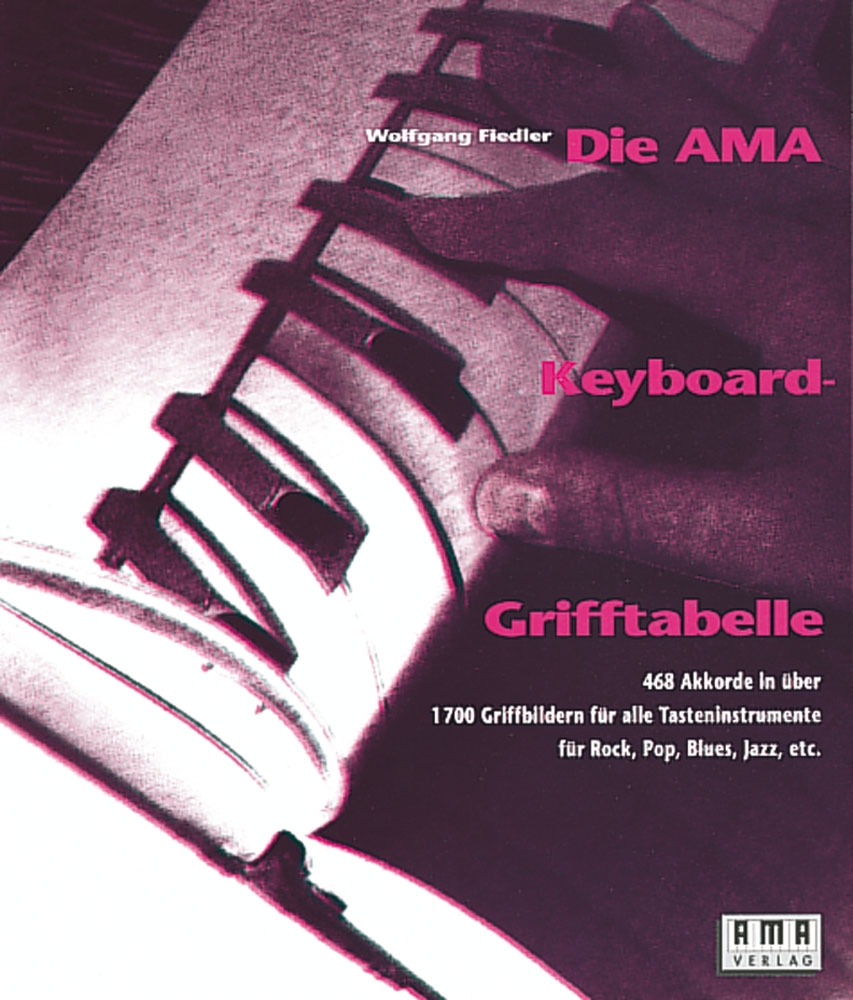Die AMA-Keyboard-Grifftabelle