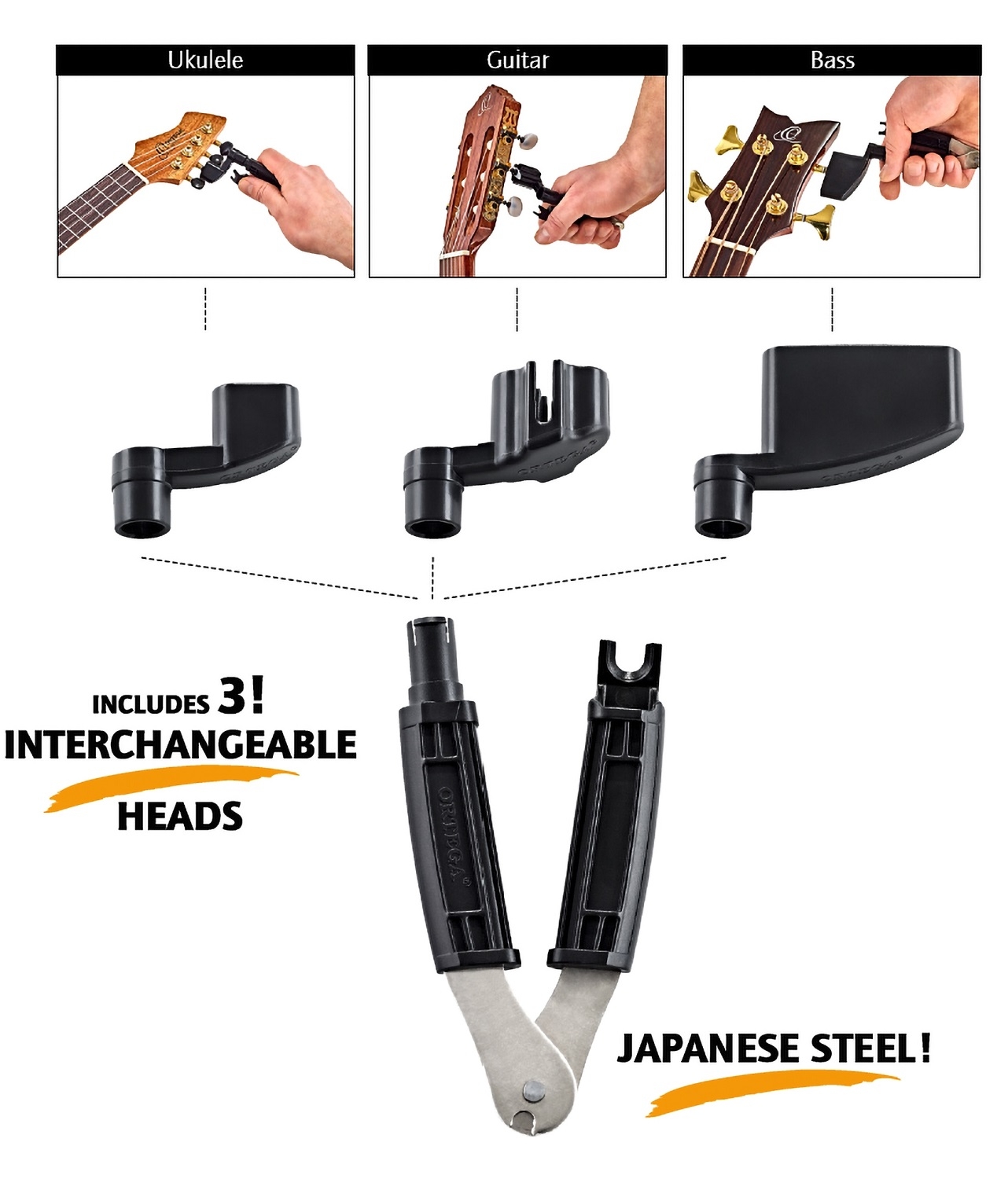 Ortega Saitenkurbel & Saitenschneider