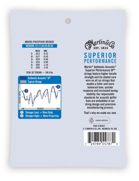 Martin MA550 Phosphor Bronze Medium 13-56