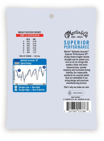 Martin MA540 Phosphor Bronze Light 12-54