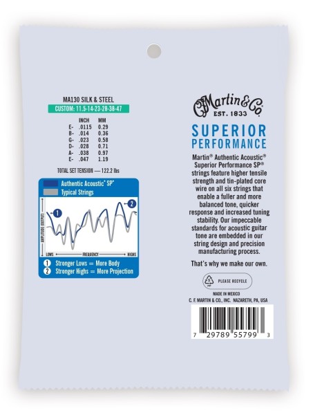 Martin MA130 Silk & Steel 11.5-47