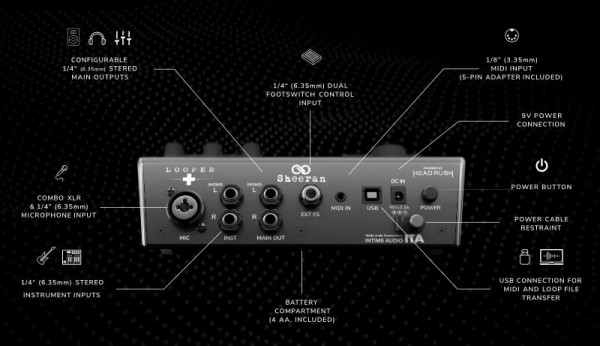 Sheeran Loopers Looper + -Black Week Deal-